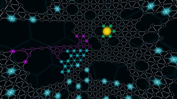 current darknet market