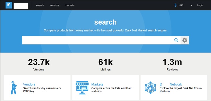 versus market darknet