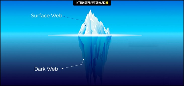 darknet market updates 2025