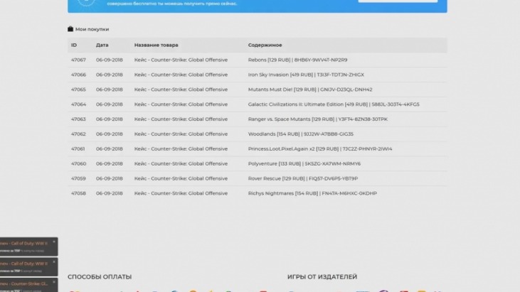 current darknet market list
