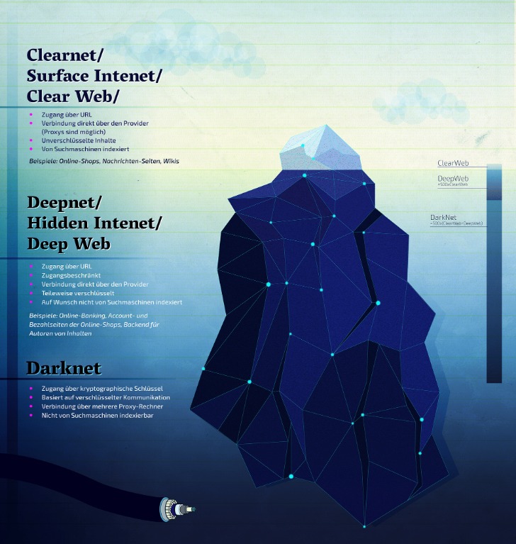 darknet markets japan