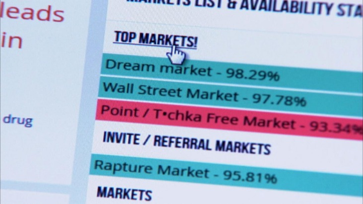 what darknet markets are open
