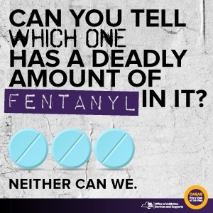 can you buy fentanyl over the counter