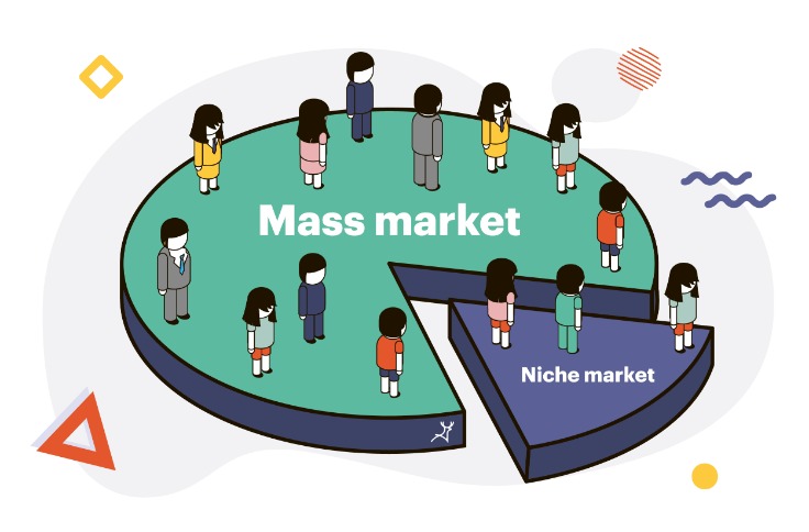 market cypher