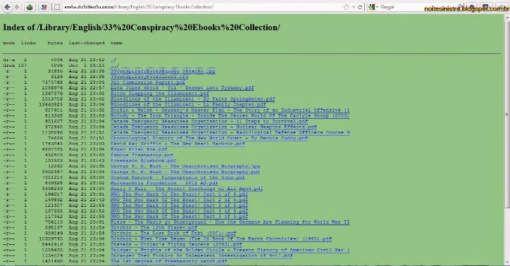 deep web directory onion