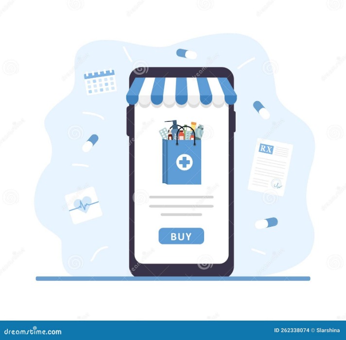 how to purchase drugs online