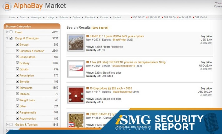 best darknet market australia