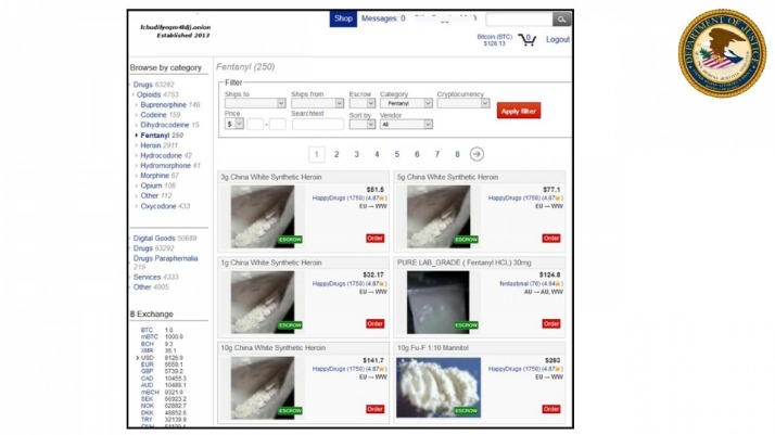 top darknet drug sites