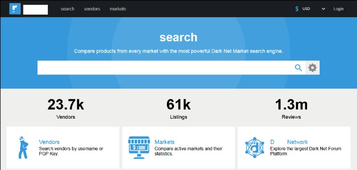 the darknet drugs