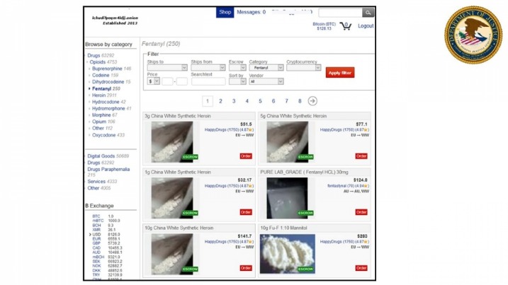 the darknet drugs