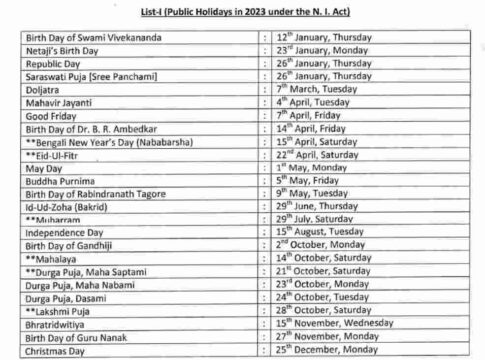 tor link list 2023